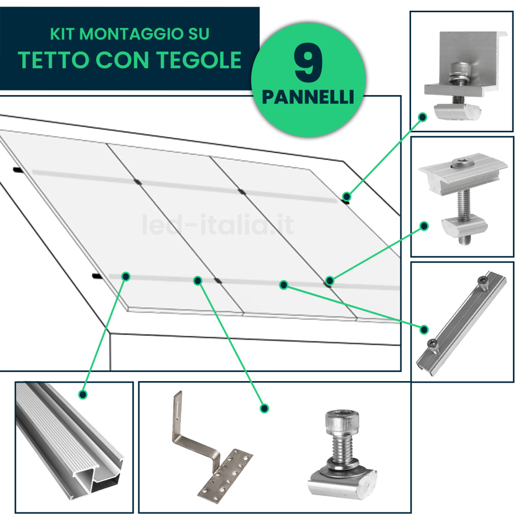 Kit Struttura per 9 Pannelli 30mm su Tetto con Tegole