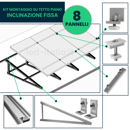 Kit Struttura per 8 Pannelli 30mm Tetto Piano Inclinazione Fissa